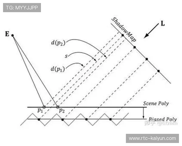 神经渲染算法加速视频内容生成 缩短精彩集锦制作时长